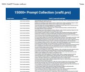 15000+ Prompt Collections.jpg