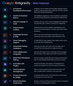 list of google antigravity main featues.png list of google antigravity main featues.png