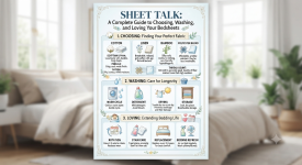 Sheet Talk A Complete Guide to Choosing, Washing, and Loving Your Bedsheets.png