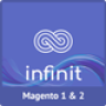 Infinit - Multipurpose Responsive Magento 2 and 1 Theme