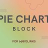 Pie Chart Block for 66biolinks Plugin