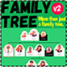 Puerto Family Tree Builder SAAS System