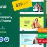 Insurai - Insurance Company WordPress Theme