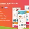 Kids Cool - Children, School WordPress Theme