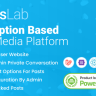 FansLab - Subscription Based Social Media Platform