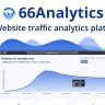 66Analytics - Easy, friendly & privacy-focused web analytics system
