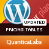 CSS3 Compare Pricing Tables for WordPress