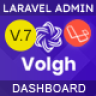 Volgh – Laravel Admin Template